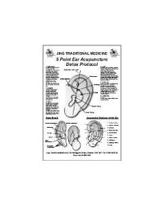 Jing Traditional Medicine 5 Point Detox Ear Chart